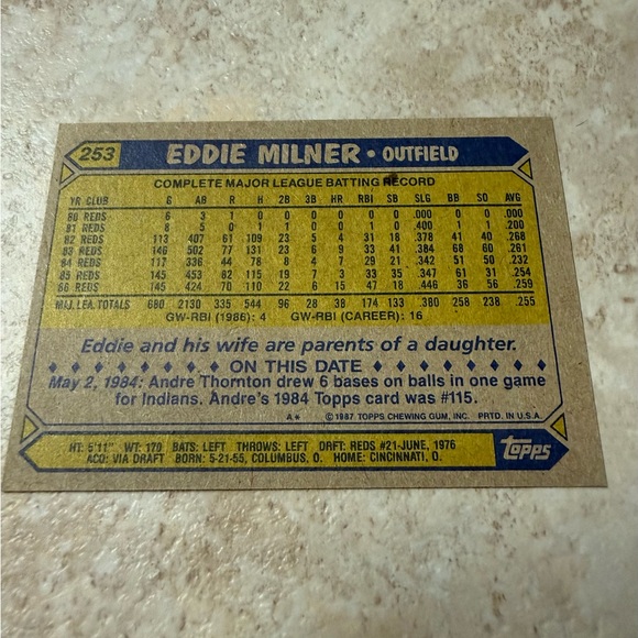 Topps Eddie Milner Baseball Card with Blue and Yellow Accents - Picture 2 of 2